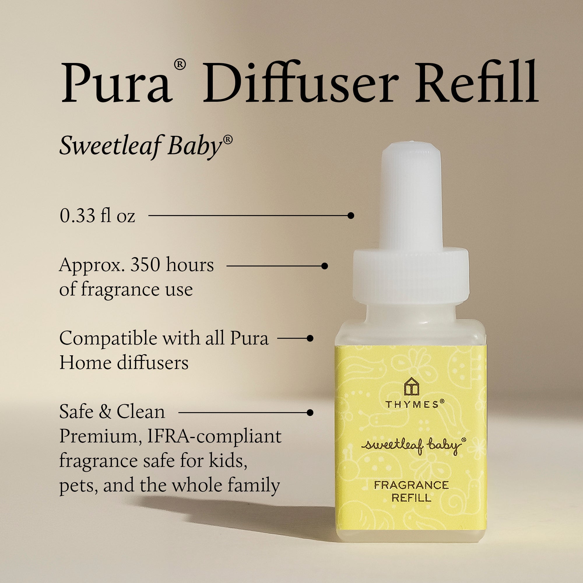 TH-SBa-Pura-Refill-Image-Stacks-ProductCallouts_2.jpg